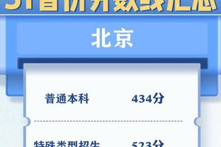 格莱姆斯：能够穿上尼克斯球衣是一种荣耀 永远感激尼克斯